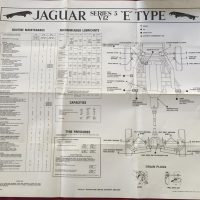 1972 Jaguar E-Type Series II Roadster - Image 16